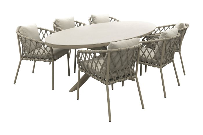 Sara/Ventaro tuinset