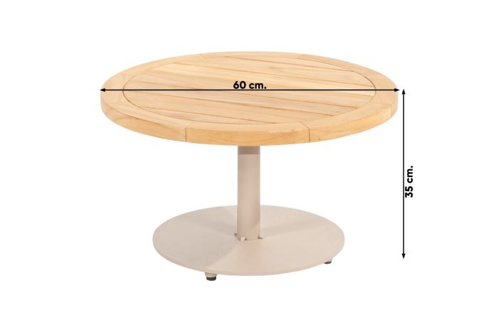 LAMO Manufaktur Poten voor Koffietafel Simple Light, Profiel 60 x 20 mm, 30x43cm (B x H), wit, 2 st, LTS 01 E AA 9016 LAMO Manufaktur Poten voor Koffietafel Simple Light, Profiel 60 x 20 mm, 30x43cm (B x H), wit, 2 st, LTS 01 E AA 9016
