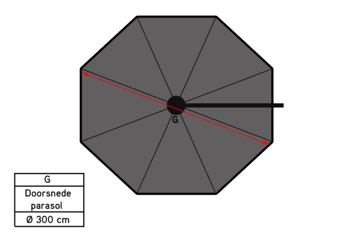 bereiden zoals dat Eindeloos Platinum Voyager Ronde Zweefparasol T1 parasol 3m. - Light Grey