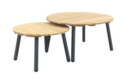 Mindo alu/teak ronde loungetafel set - Antraciet