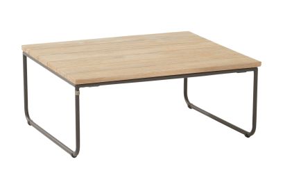 Van der Garde 4-Seasons Axel koffietafel - 80x80 cm. H 30 cm. - OP = OP aanbieding