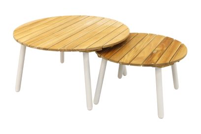 Ronde Mindo koffietafels - wit - set van 2