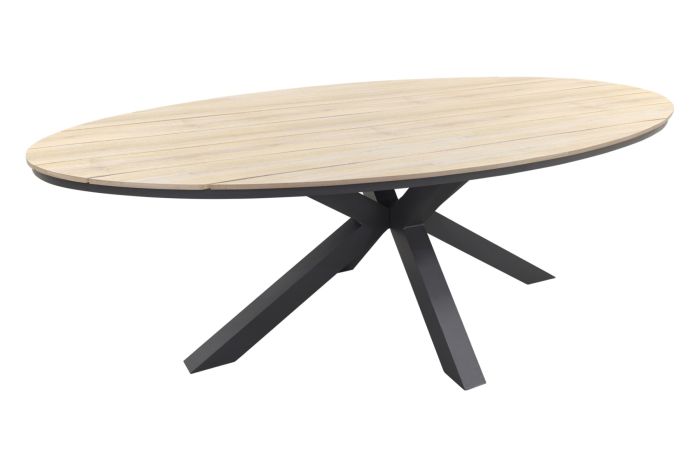 Ovale tuintafel edison | 220 cm.